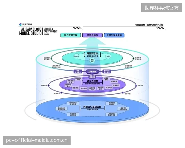 赛事组织者在反思：将Clips分发矩阵完全外包给技术平台，无异于将核心用户数据主权拱手让人